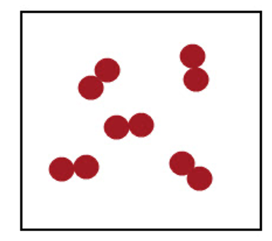 particles of an element